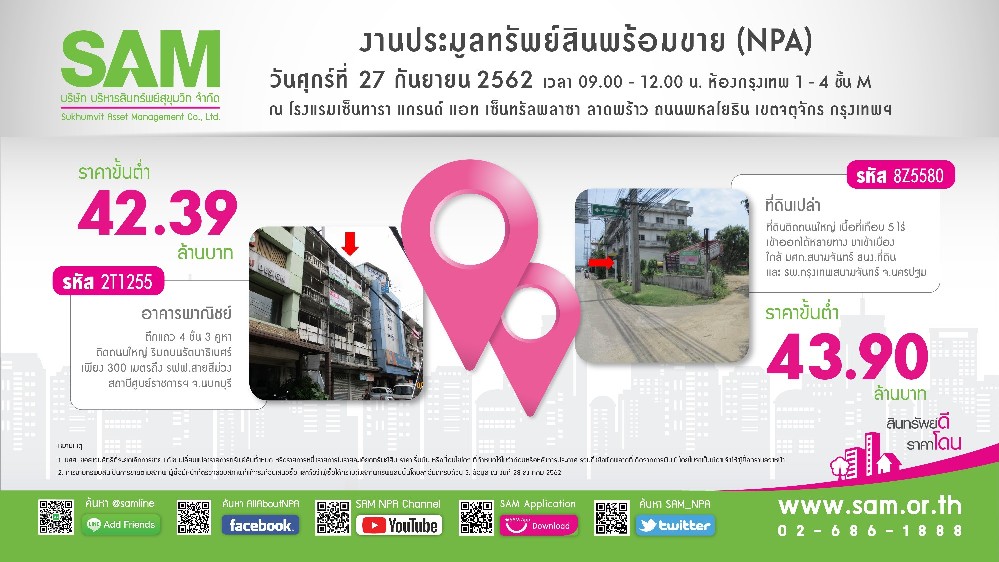 SAM เปิดโอกาสประมูลทรัพย์เพื่อการลงทุนและอยู่อาศัยครั้งยิ่งใหญ่ ราคาพิเศษสุดของปี หลายร้อยรายการ รวมมูลค่ากว่า 2,700 ลบ. นัดลูกค้ายื่นซอง 27 ก.ย. ศกนี้
