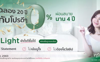 SAM ออกโปรช่วยลูกค้าผ่อนสบายๆ ปลอดดอกเบี้ยนานสูงสุด 4 ปี หมดเขต 30 เมษายนนี้