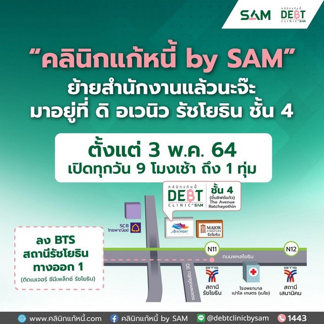 “คลินิกแก้หนี้ by SAM” ย้ายสำนักงานไปที่ ดิ อเวนิว รัชโยธิน ติดห้างเมเจอร์สี่แยกรัชโยธิน พร้อมปรับโฉมใหม่ ทันสมัย รุกให้บริการ 9 โมงเช้าถึง 1 ทุ่ม ทุกวันไม่เว้นวันหยุด เริ่ม 3 พ.ค. นี้
