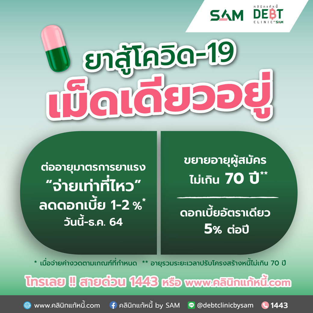 “คลินิกแก้หนี้ by SAM” ขานรับมาตรการแบงก์ชาติ ช่วยลูกค้าช่วงโควิด-19 ระลอก 3 ขยายเวลาแจกยาแรง “จ่ายเท่าที่ไหว” ลูกค้าเดิมและลูกค้าใหม่รับส่วนลดดอกเบี้ย 1-2% ถึงสิ้นปี พร้อมขยายเกณฑ์คุณสมบัติผู้สมัคร