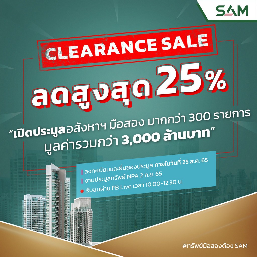 SAM บริษัทบริหารสินทรัพย์ของคนไทย จัดประมูลครั้งยิ่งใหญ่อลังการ! Clearance Sale เป็นประวัติศาสตร์แห่งปี ลดกระหน่ำสูงสุดกว่า 25% ทั้งทรัพย์เพื่อการลงทุนและทรัพย์อยู่อาศัยทำเลดีทั่วไทย มากกว่า 300 รายการ มูลค่ารวมกว่า 3,000 ล้านบาท เปิดซองประมูล 2 ก.ย.นี้