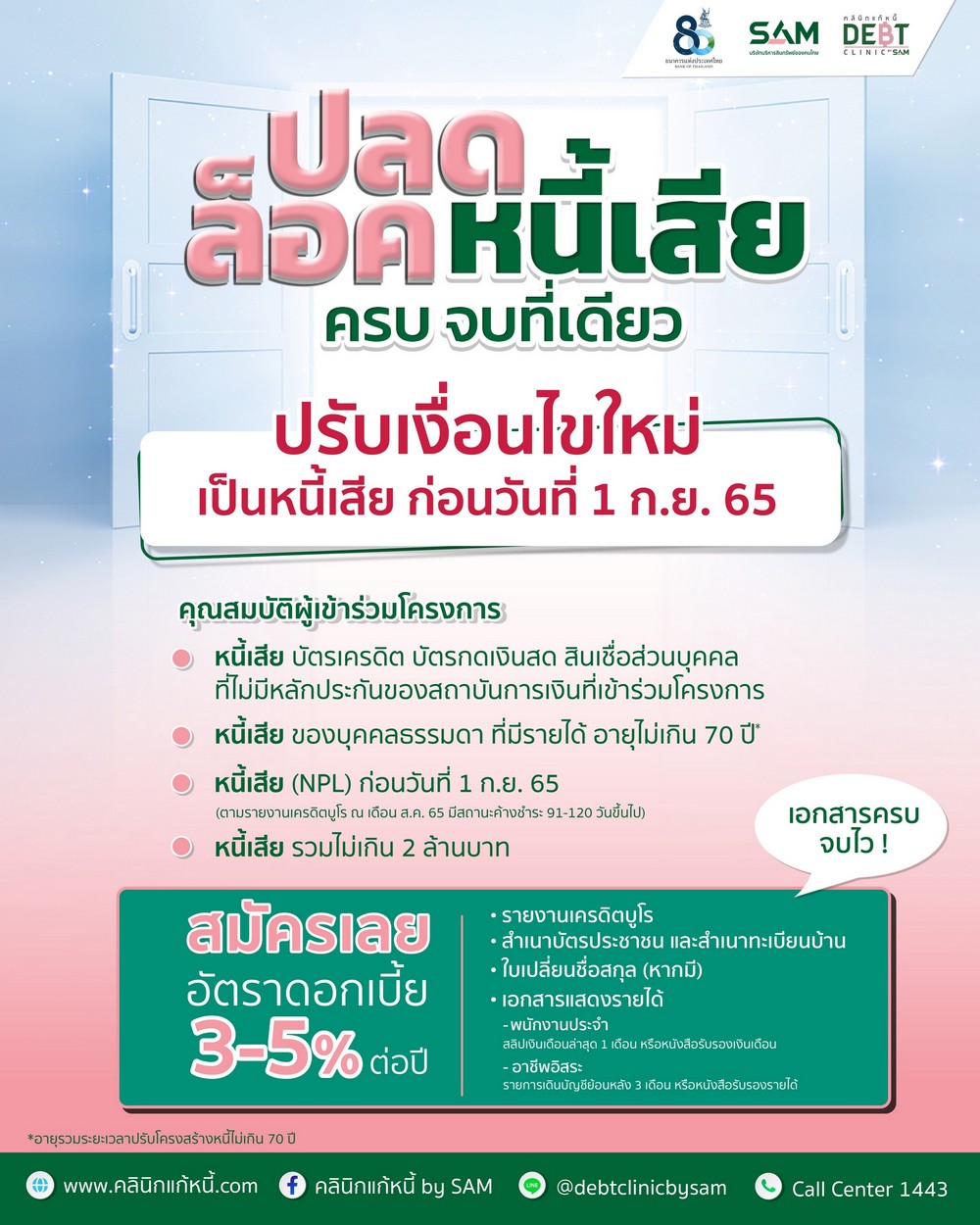 “คลินิกแก้หนี้ by SAM” ขานรับมาตรการแบงก์ชาติ ปรับเกณฑ์คุณสมบัติใหม่ช่วยคนเป็นหนี้เสียบัตรเข้าโครงการเพิ่ม พร้อมปรับทางเลือกการปรับโครงสร้างหนี้