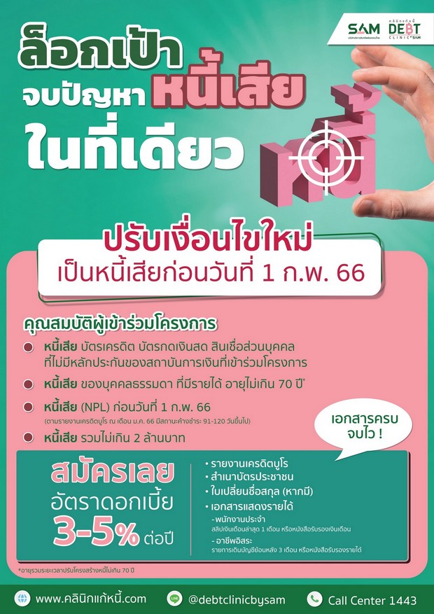 “คลินิกแก้หนี้ by SAM” ประกาศปรับเกณฑ์คุณสมบัติใหม่ช่วยคนเป็นหนี้เสียบัตรก่อน 1 ก.พ. 66 เข้าโครงการได้ พร้อมจัด 3 ทางเลือกผ่อนชำระหนี้ตามความสามารถ ด้วยอัตราดอกเบี้ยต่ำเพียง 3-5% และผ่อนได้ยาวนานสูงสุดถึง 10 ปี
