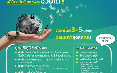 “คลินิกแก้หนี้ by SAM” ปรับเงื่อนไขใหม่ ช่วยคนเป็นหนี้เสียค้างชำระเกิน 120 วัน เข้าร่วมโครงการได้ หวังช่วยลดภาระหนี้ให้ประชาชน พร้อม 3 ทางเลือกผ่อนชำระหนี้ตามความสามารถ ดอกเบี้ยต่ำ 3-5% และผ่อนนานสูงสุดถึง 10 ปี