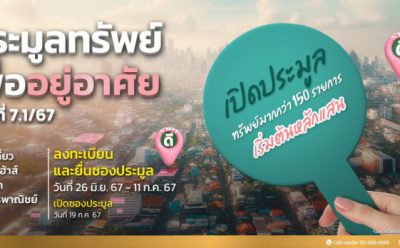 SAM ประเดิมครึ่งปีหลัง นำทรัพย์เพื่อการอยู่อาศัยและการลงทุนเกือบ 170 รายการ มูลค่ากว่า 1 พันล้าน ออกประมูล 2 รอบ พร้อมปรับลดราคาพิเศษและจับมือพันธมิตรธนาคารชั้นนำให้ “สินเชื่อบ้านอัตราดอกเบี้ยพิเศษ”  เปิดประมูลวันที่ 19 ก.ค. และ 2 ส.ค.นี้
