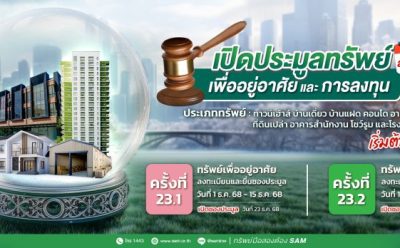 SAM เปิดประมูลทรัพย์ NPA เพื่อการลงทุนและอยู่อาศัย ราคาดี ทำเลเด่น ส่งท้ายปี 68 มูลค่ารวมเกือบ 300 ลบ.
