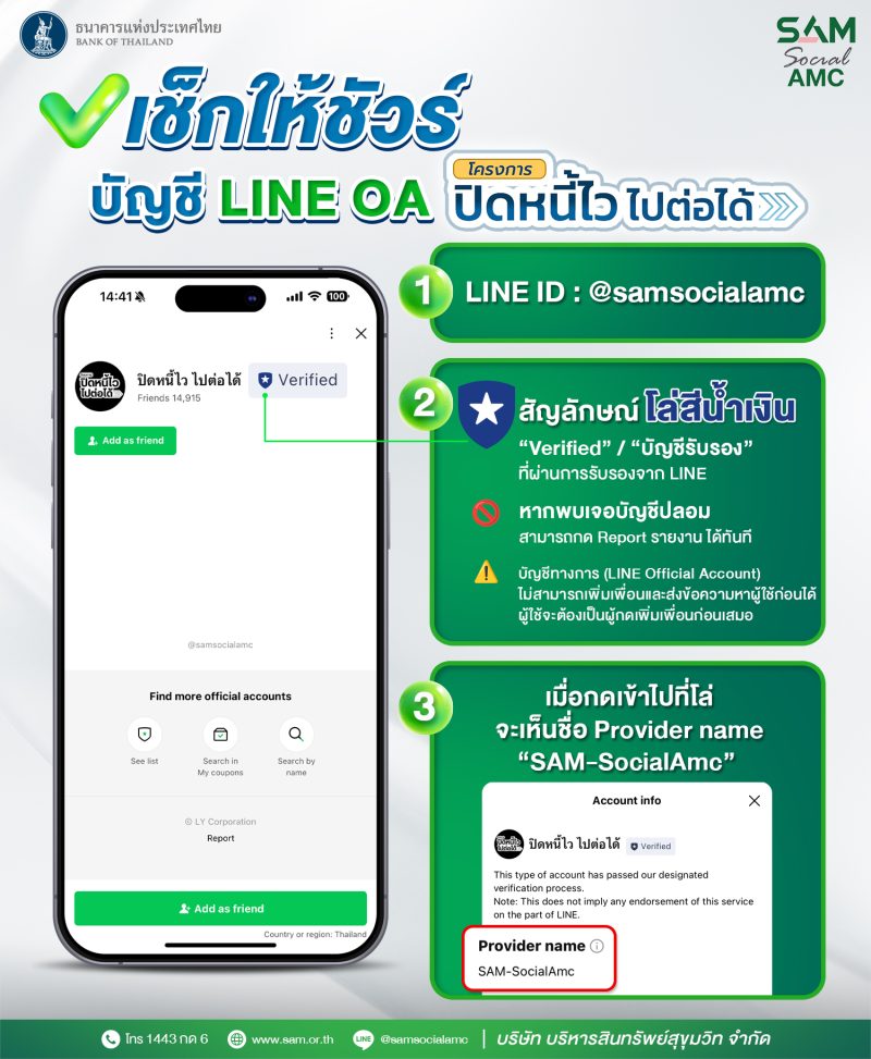 SAM เตือนภัยมิจฉาชีพ เช็กให้ชัวร์!! ก่อนแอดไลน์เข้าร่วม โครงการ “ปิดหนี้ไว ไปต่อได้”