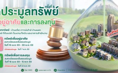 SAM ยกทัพทรัพย์ NPA ทำเลพรีเมียมทั่วไทยกว่า 50 รายการ มูลค่ารวมกว่า 154 ลบ.  เปิดประมูลราคาพิเศษ พ.ค.นี้ พร้อมแคมเปญสินเชื่อจากแบงก์ชั้นนำ
