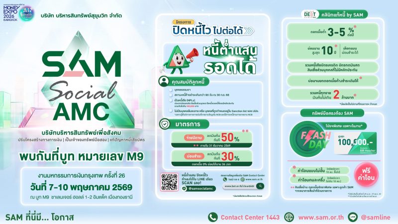 SAM ชูโครงการ “ปิดหนี้ไว ไปต่อได้” ร่วมงาน Money Expo Bangkok 2026 ยกโซลูชันแก้หนี้ครบวงจร ให้คนไทยเริ่มต้นใหม่ทางการเงินอย่างยั่งยืน พร้อมเปิดโอกาสลงทุนผ่านทรัพย์ NPA และมาตรการช่วยลูกหนี้ NPL